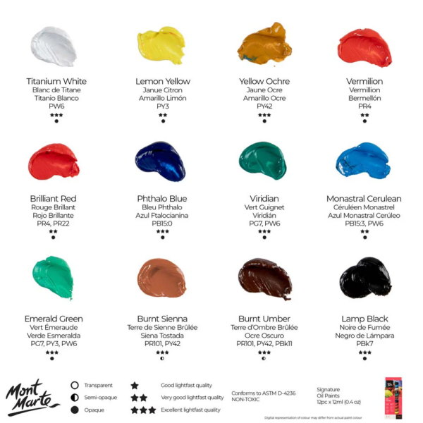 Mont Marte Signature Oil Paint Set 12x12ml - Image 5