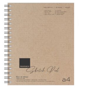 Isomars Sketch Pad
