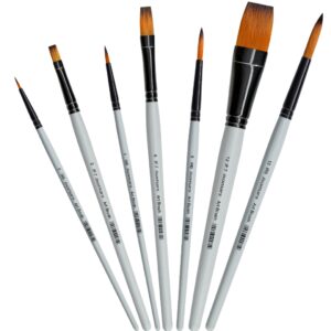 Isomars Round & Flat Brush Set 7